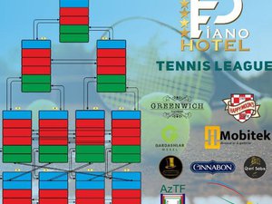 "Piano Hotel Tennis League" turniri: 05.03.2022