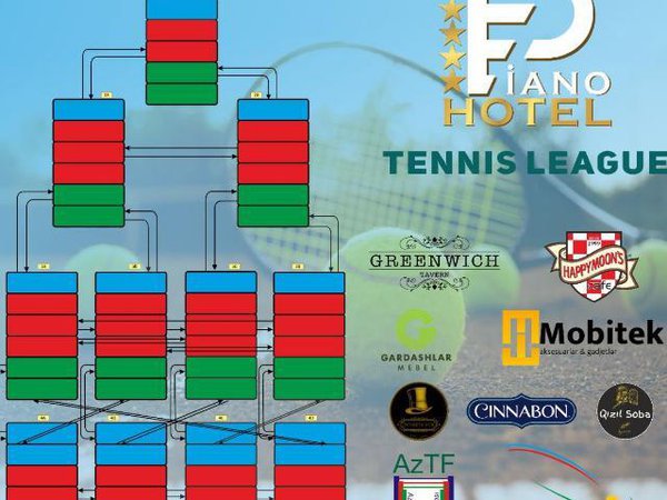 "Piano Hotel Tennis League" turniri: 22.03.2022